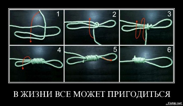 Итоги выборов online: обсуждаем "Выборы - 2018"