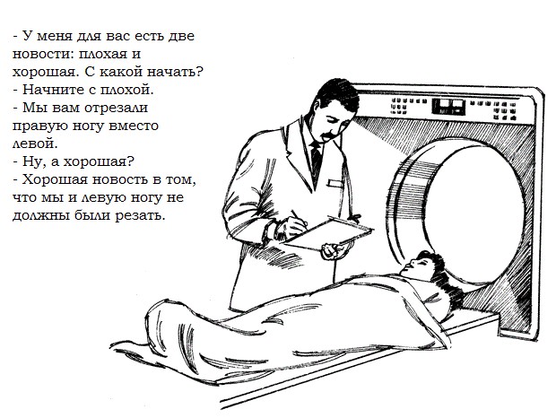 Находчивость