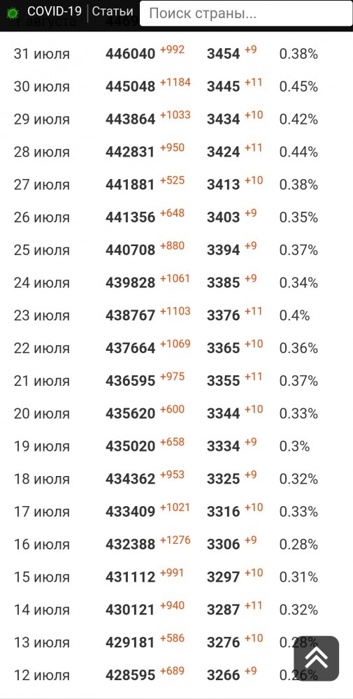 Стабильность по нашему