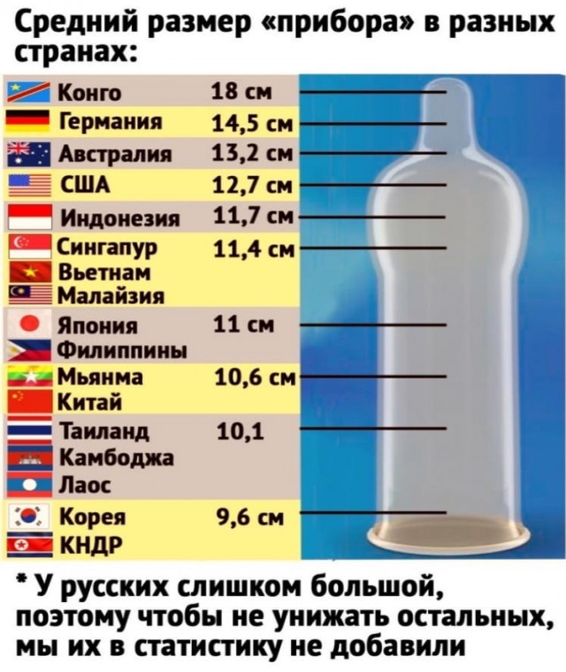 Так себе картинки 24.10.21