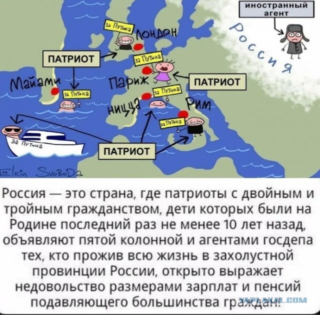 Этапы вакцинации
