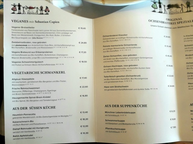 O'zapft is! - Октоберфест в Мюнхене открыт