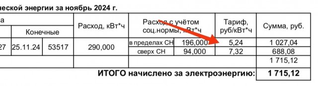 "Пусть все будет как раньше!" Абзахы негодуют — как так, почему у них теперь вообще нет света, не работают школы и детсады?