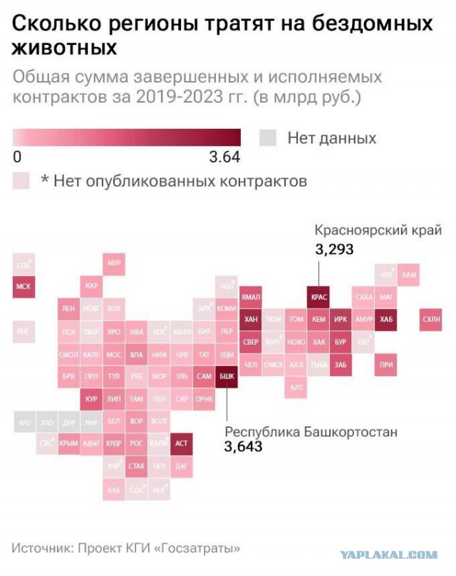 Николай Сергеевич - молодец