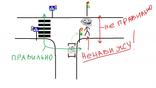 Ответ на 8 откровений пешехода...