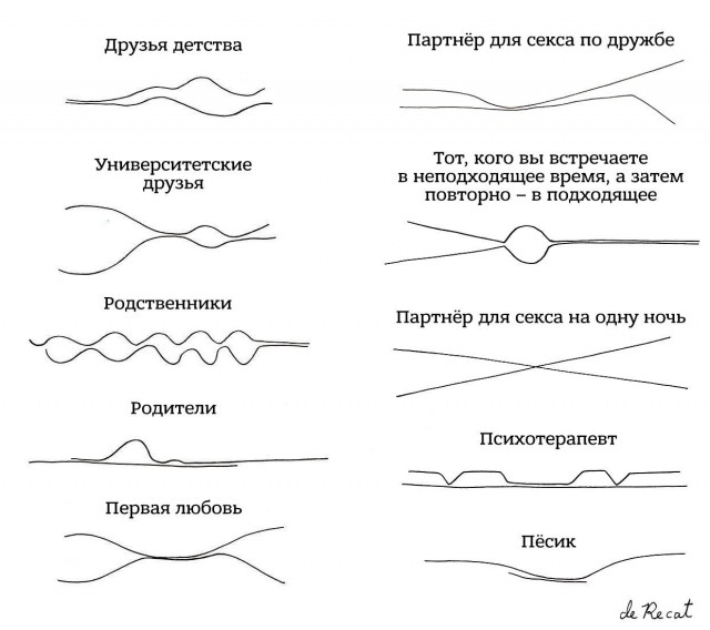 Стыдно за папу