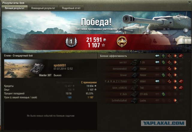 Wargaming 12, WoT сотоварищи