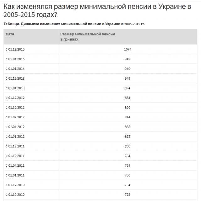 Симферопольцы о воссоединении Крыма с Россией