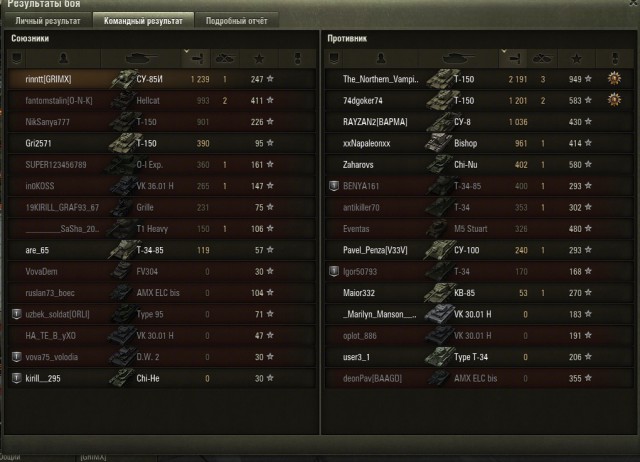 Wargaming 28