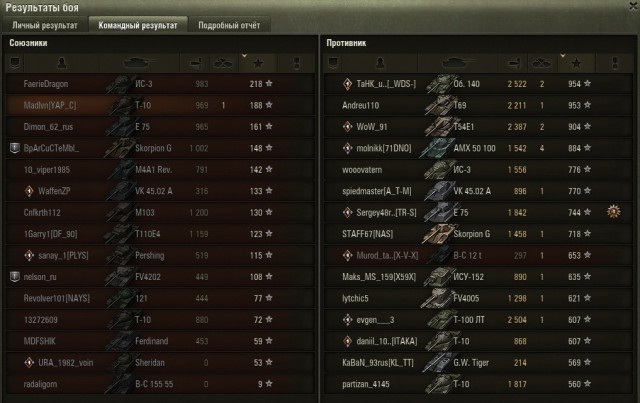 Wargaming 51