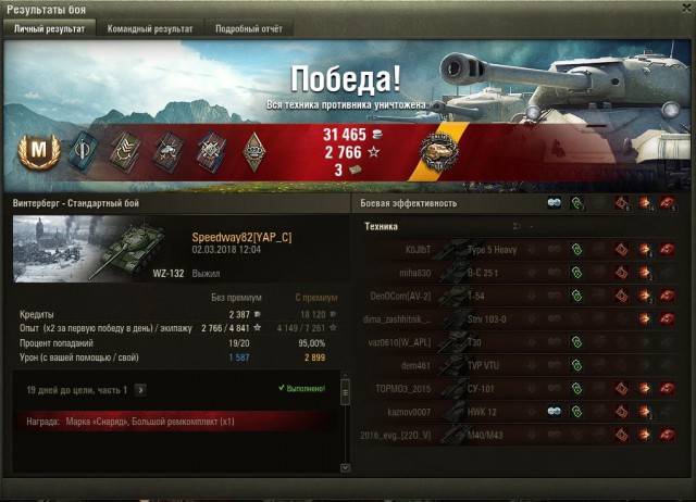 Wargaming 52