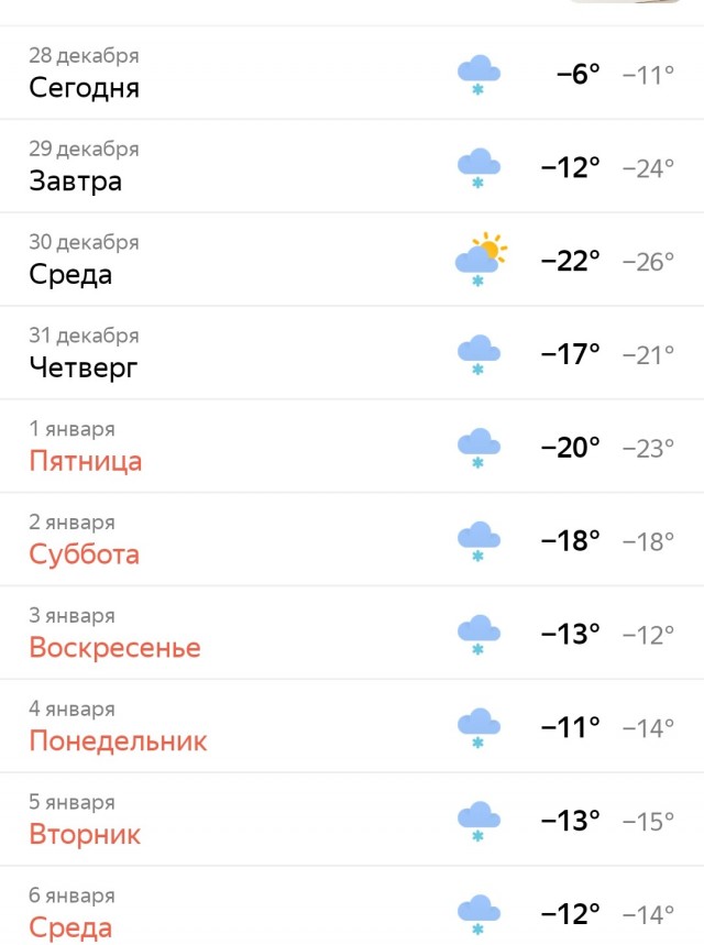 Почему "мельчают" мужчины?