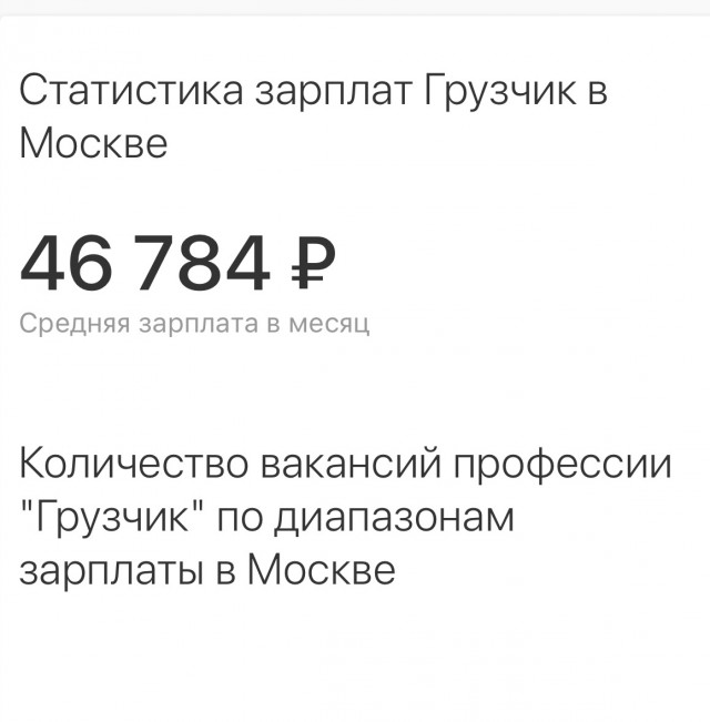 А вы говорите космос...