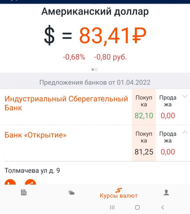 Курс доллара упал ниже ₽81 впервые с 23 февраля