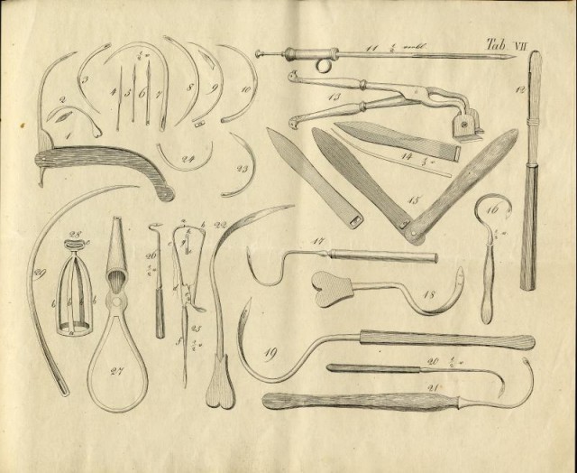 Медицинские инструменты 19 го века