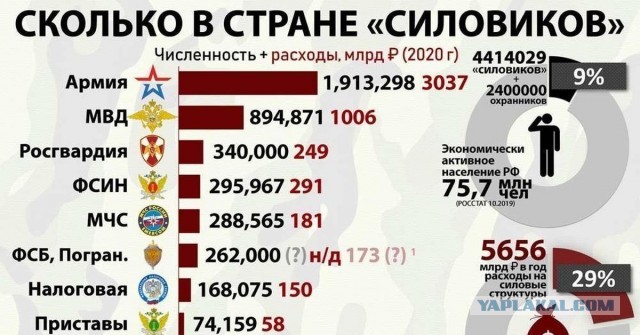 Херсон. Перегруппировка через 3..2..1...