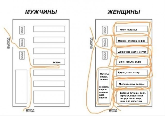 Ашан