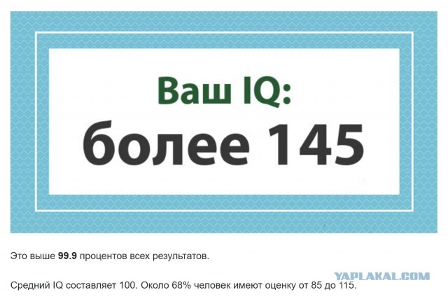 А какой у Вас IQ?