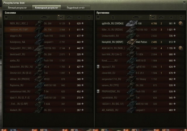 Wargaming 5