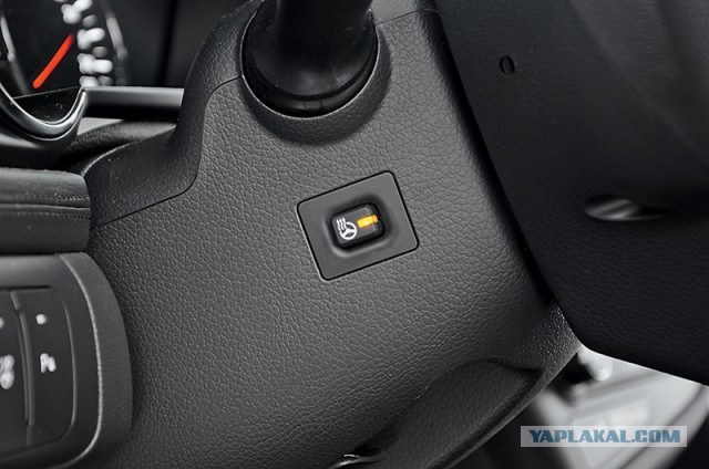 Сильно ли важны для вас современные опции в авто?