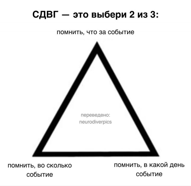 Психомемы-20