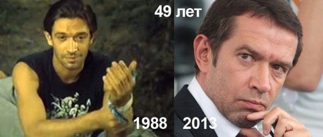 Актеры и время