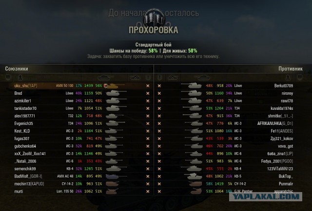 Wargaming 12, WoT сотоварищи