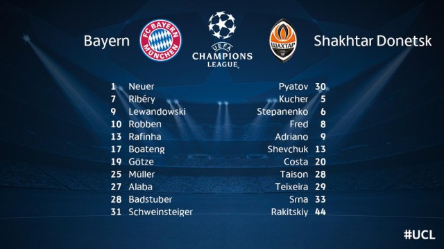 Champions League Сезон 2014/2015