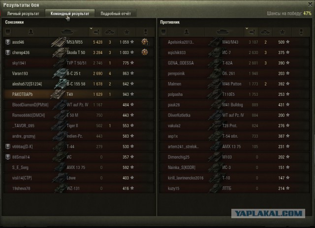 Wargaming 44