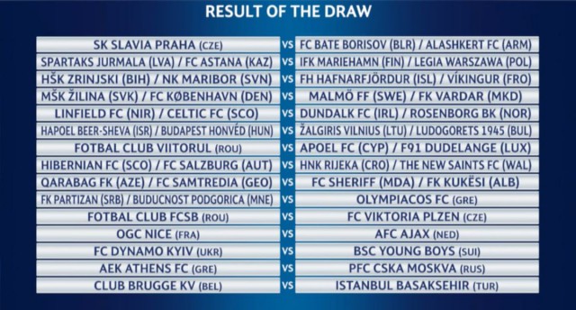 Champions League Сезон 2017/2018