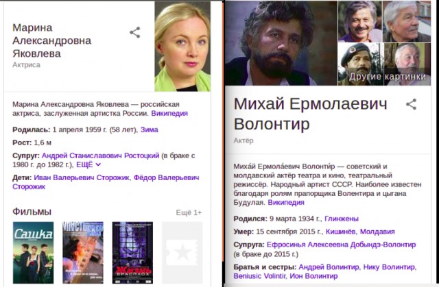 Советские актёры на обложках журнала «Советский экран» за 1981 год