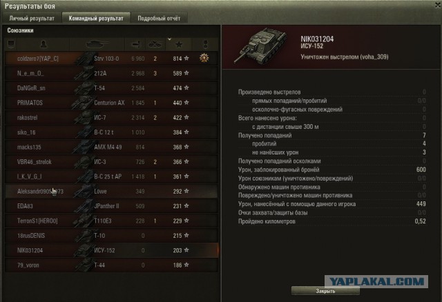 Wargaming 49