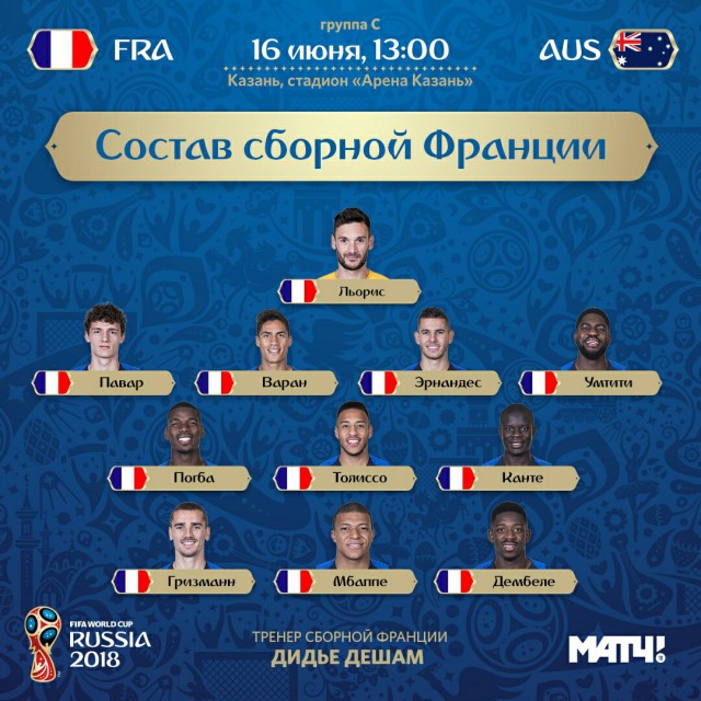 Чемпионат Мира по футболу.Россия 2018.