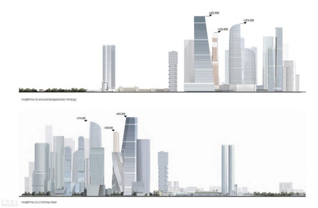 Новый небоскреб в ММДЦ «Москва - Сити»