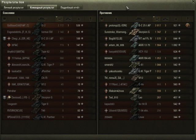 Wargaming 54