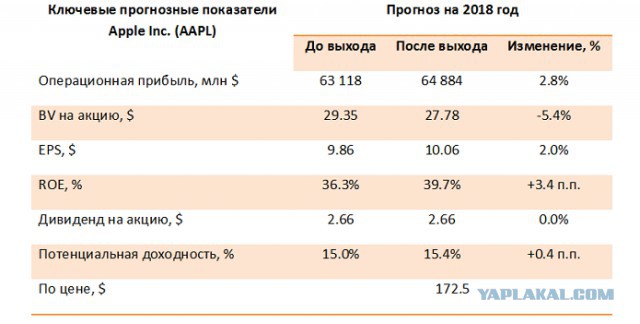 Что такое госдолг США и почему он не представляет угрозы?