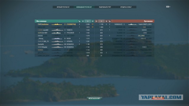 World of Warships - 7
