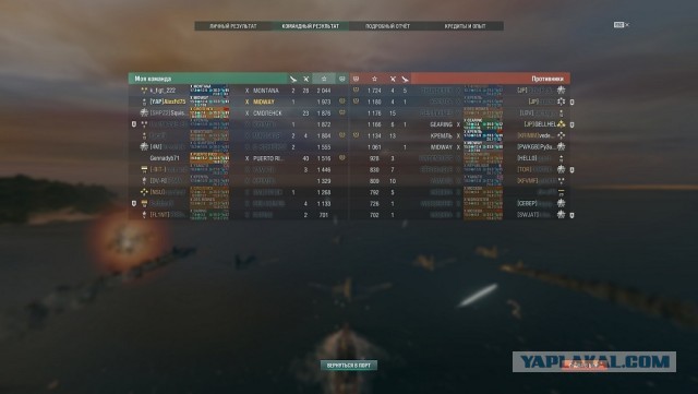 World of Warships - 8