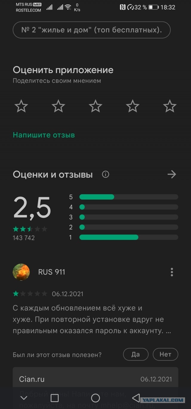 Пользователи ЦИАНа массово ставят единицы в Google Play из-за запрета на "только славянам"