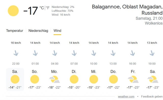 "Всё, поплыла"