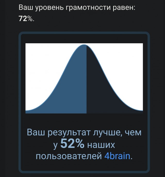 Тест на грамматику