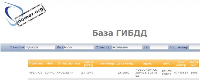 Хороший был человек )) 100 пудов!