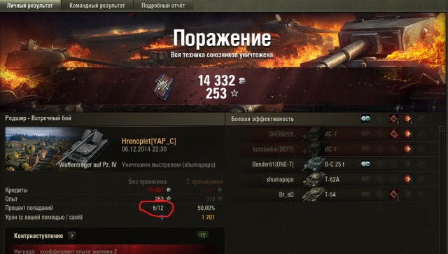 Wargaming 17