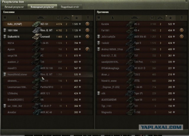 Wargaming 19