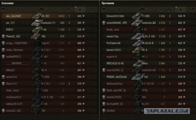 Wargaming 30!