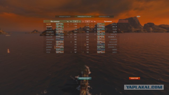 World of warships