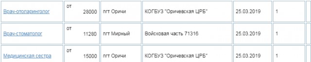 О зарплате учителей, методах ее расчета, а так же кто, и какой профит из этого извлекает. Доступно.