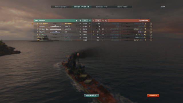 World of Warships - 7