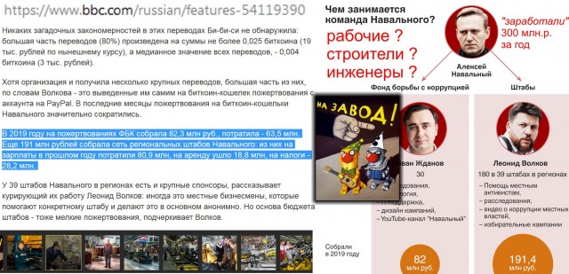 Навальный полностью пришёл в себя