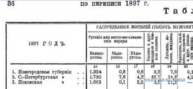 «Успокойся, я тоже русский, я дагестанец»: контрактник спас девушку от четверых грабителей